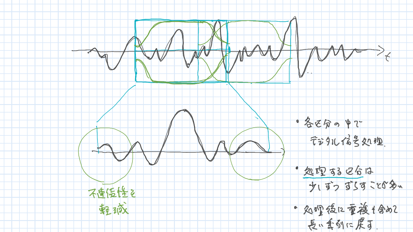 信号処理 11.png